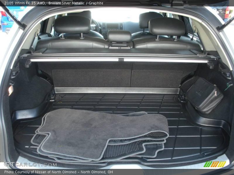 Brilliant Silver Metallic / Graphite 2005 Infiniti FX 35 AWD