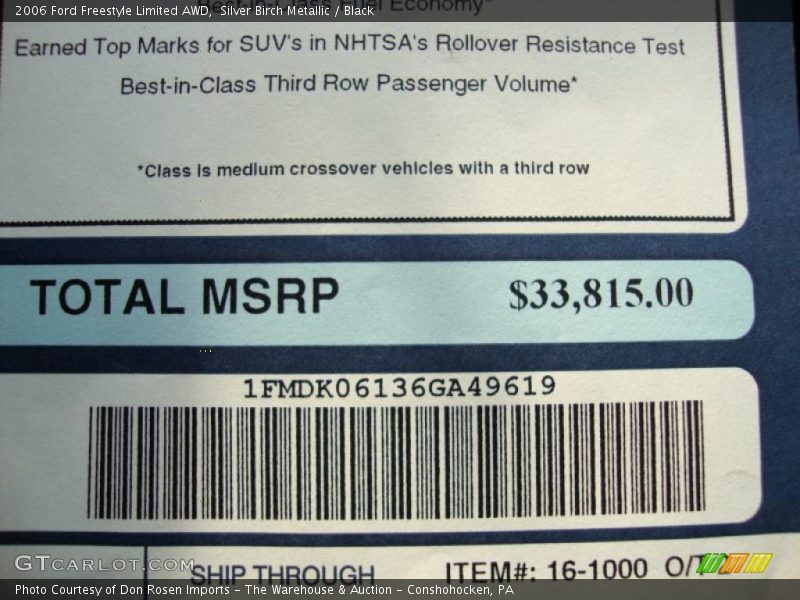  2006 Freestyle Limited AWD Window Sticker