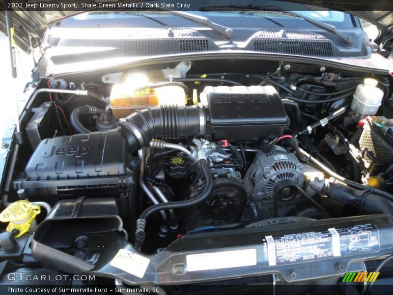  2002 Liberty Sport Engine - 3.7 Liter SOHC 12-Valve Powertech V6