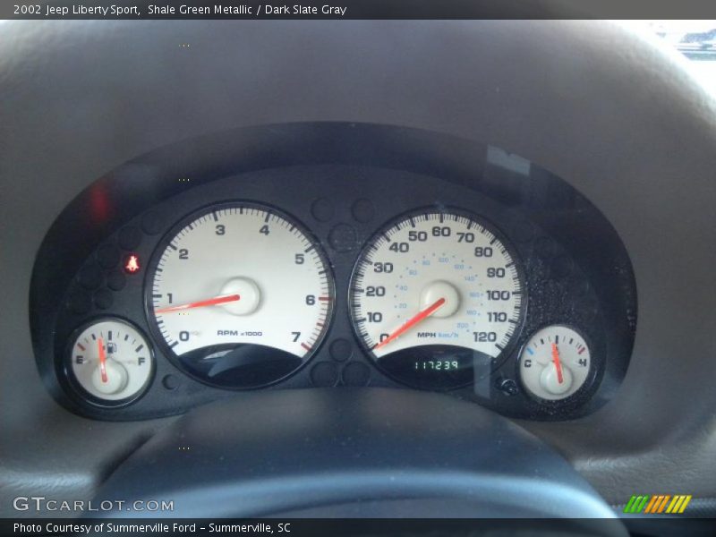  2002 Liberty Sport Sport Gauges