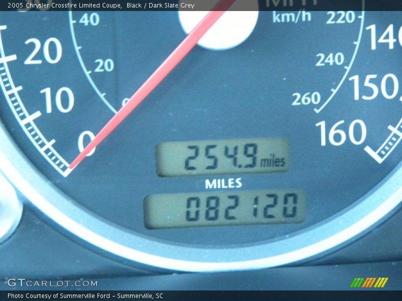 Black / Dark Slate Grey 2005 Chrysler Crossfire Limited Coupe