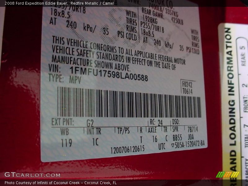 Redfire Metallic / Camel 2008 Ford Expedition Eddie Bauer