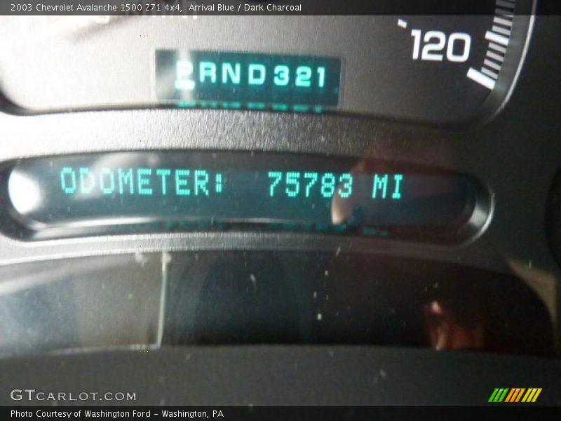 Arrival Blue / Dark Charcoal 2003 Chevrolet Avalanche 1500 Z71 4x4