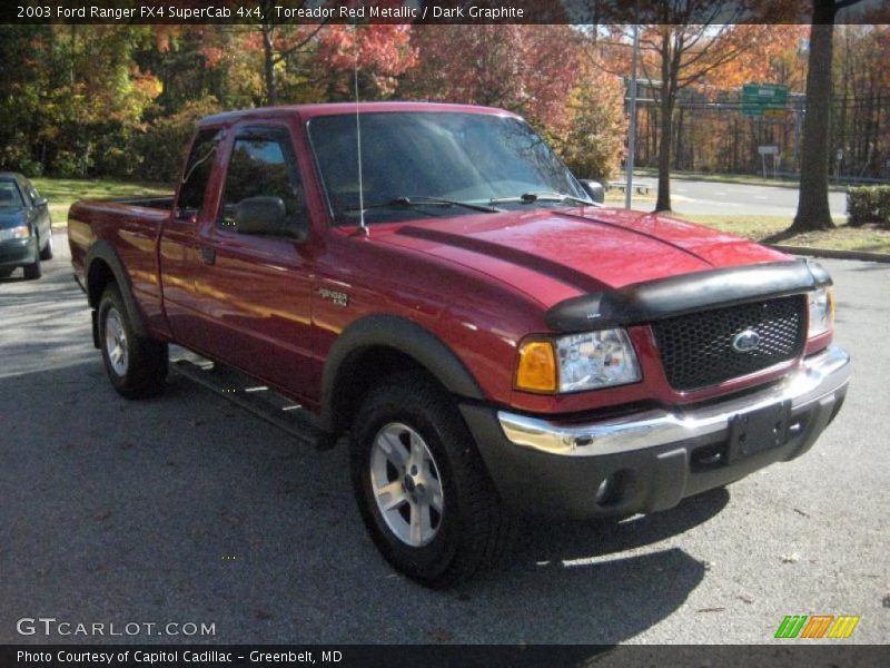 Toreador Red Metallic / Dark Graphite 2003 Ford Ranger FX4 SuperCab 4x4