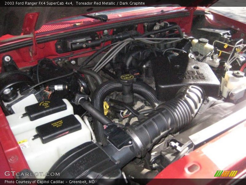 Toreador Red Metallic / Dark Graphite 2003 Ford Ranger FX4 SuperCab 4x4