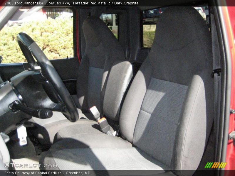 Toreador Red Metallic / Dark Graphite 2003 Ford Ranger FX4 SuperCab 4x4
