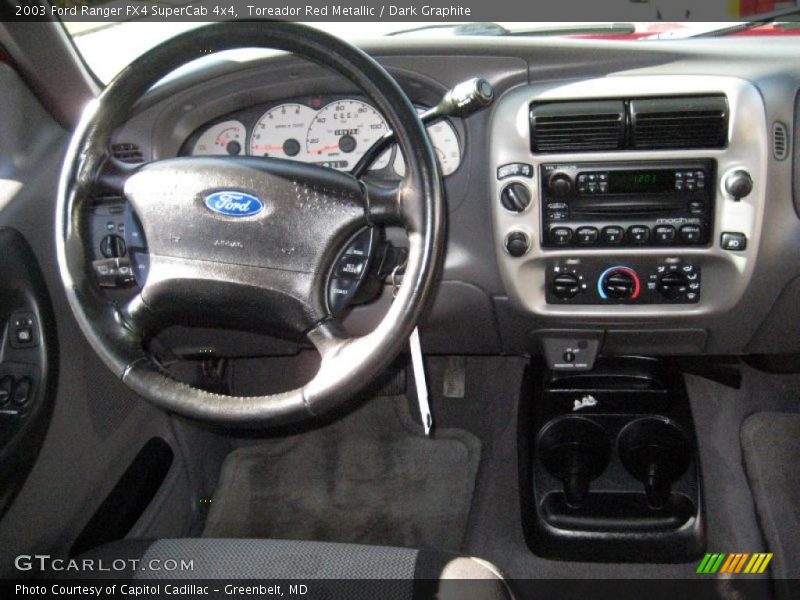 Toreador Red Metallic / Dark Graphite 2003 Ford Ranger FX4 SuperCab 4x4