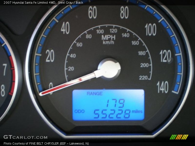 Steel Gray / Black 2007 Hyundai Santa Fe Limited 4WD