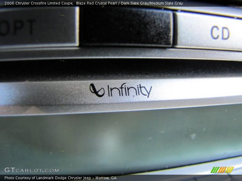 Blaze Red Crystal Pearl / Dark Slate Gray/Medium Slate Gray 2006 Chrysler Crossfire Limited Coupe