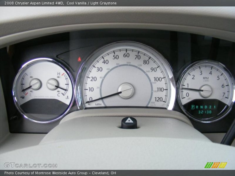  2008 Aspen Limited 4WD Limited 4WD Gauges