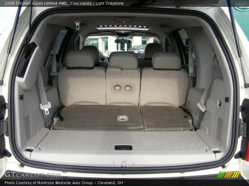  2008 Aspen Limited 4WD Trunk