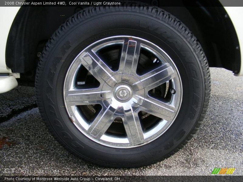  2008 Aspen Limited 4WD Wheel