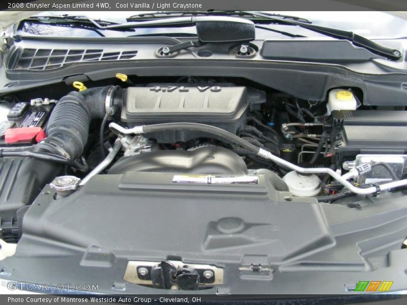  2008 Aspen Limited 4WD Engine - 4.7 Liter SOHC 16V Magnum V8