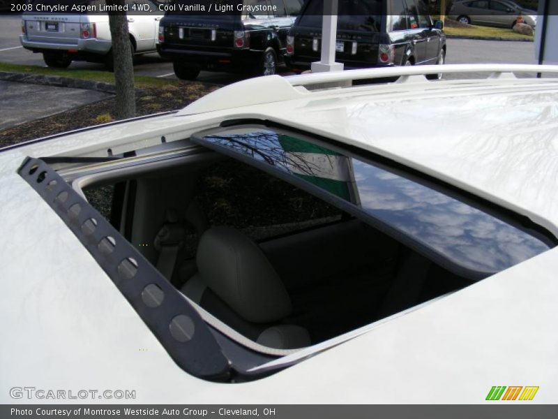 Sunroof of 2008 Aspen Limited 4WD