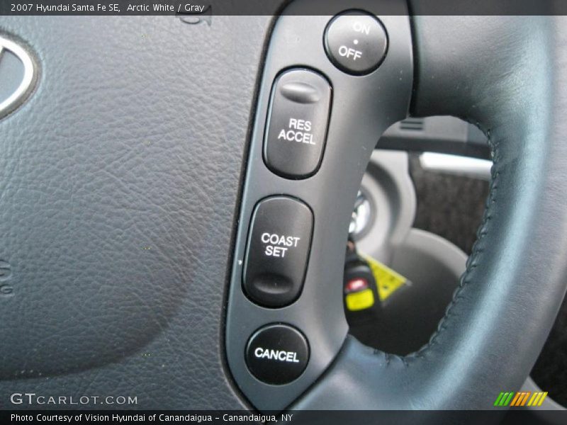 Arctic White / Gray 2007 Hyundai Santa Fe SE