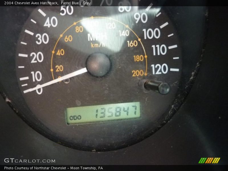 Pastel Blue / Gray 2004 Chevrolet Aveo Hatchback