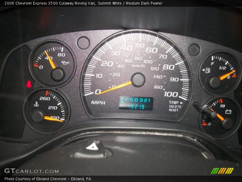  2006 Express 3500 Cutaway Moving Van 3500 Cutaway Moving Van Gauges