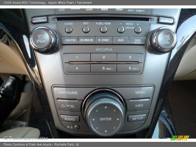 Controls of 2009 MDX Technology