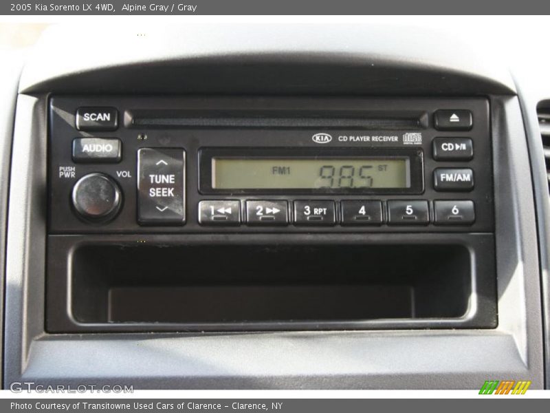 Alpine Gray / Gray 2005 Kia Sorento LX 4WD