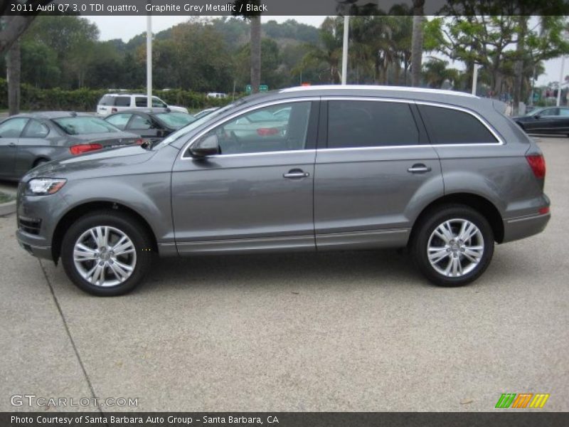  2011 Q7 3.0 TDI quattro Graphite Grey Metallic