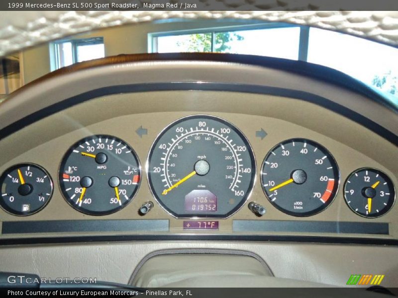  1999 SL 500 Sport Roadster 500 Sport Roadster Gauges