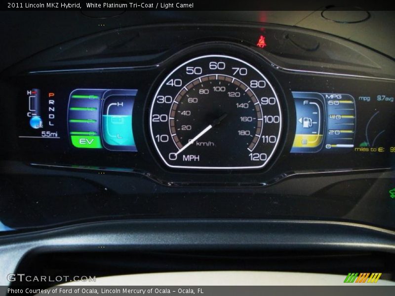  2011 MKZ Hybrid Hybrid Gauges