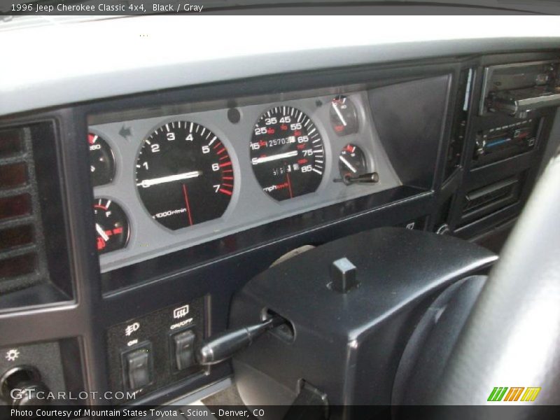  1996 Cherokee Classic 4x4 Classic 4x4 Gauges
