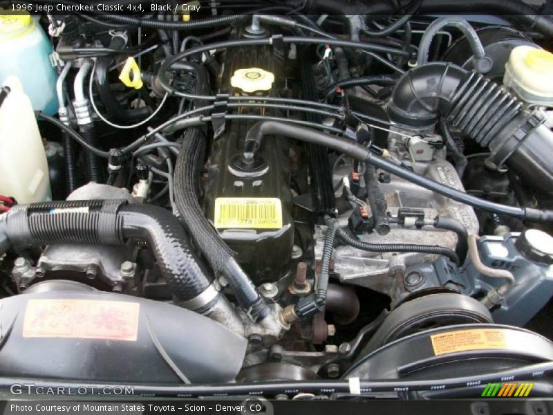  1996 Cherokee Classic 4x4 Engine - 4.0 Liter HO OHV 12V Inline 6 Cylinder