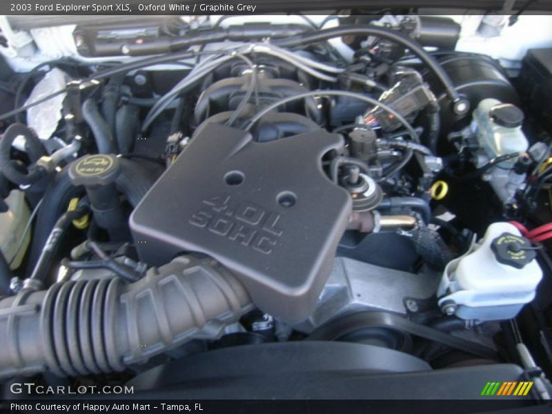 Oxford White / Graphite Grey 2003 Ford Explorer Sport XLS