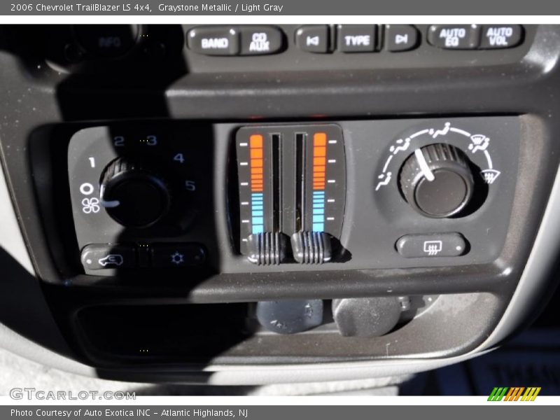 Graystone Metallic / Light Gray 2006 Chevrolet TrailBlazer LS 4x4