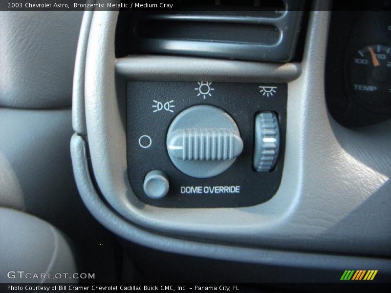 Controls of 2003 Astro 