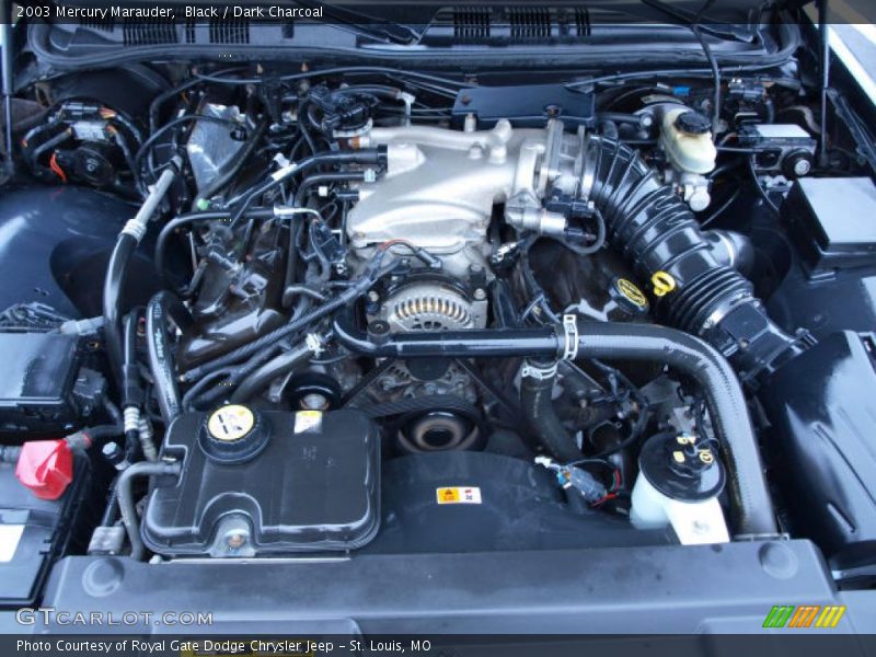  2003 Marauder  Engine - 4.6 Liter DOHC 32-Valve V8