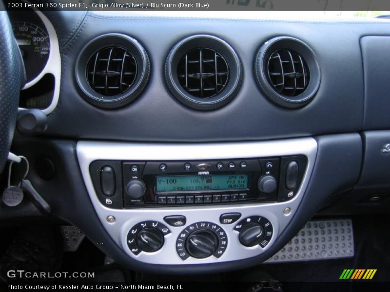 Controls of 2003 360 Spider F1