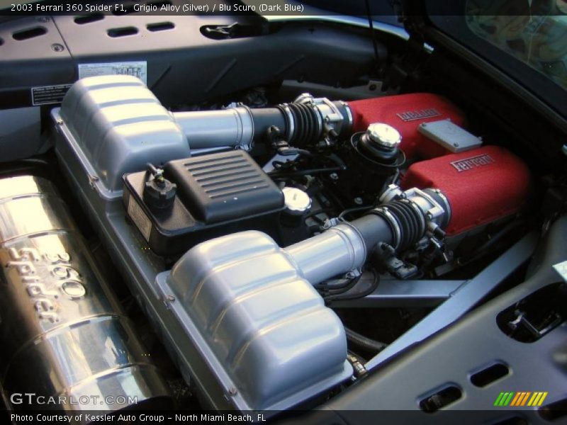  2003 360 Spider F1 Engine - 3.6 Liter DOHC 40-Valve V8