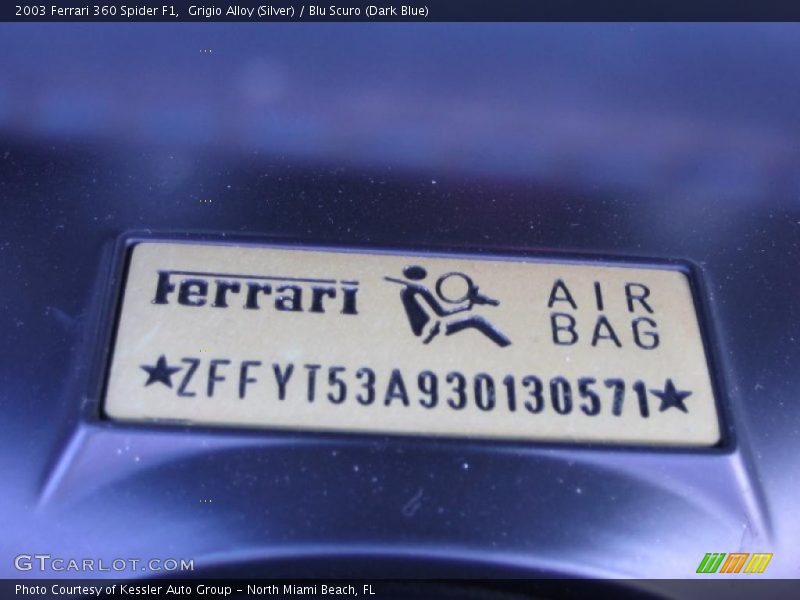  2003 360 Spider F1 Logo