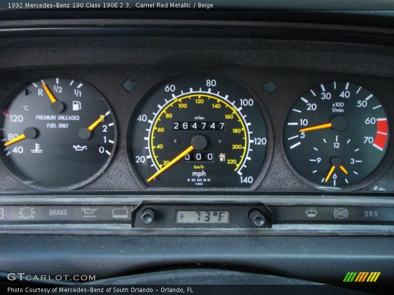  1992 190 Class 190E 2.3 190E 2.3 Gauges