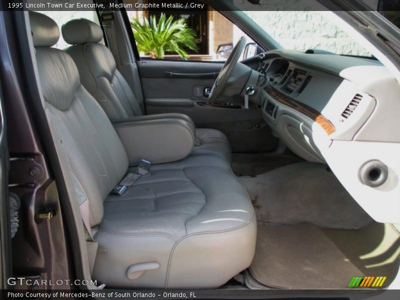 Medium Graphite Metallic / Grey 1995 Lincoln Town Car Executive