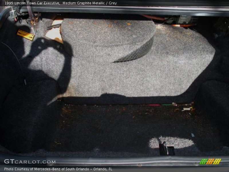 Medium Graphite Metallic / Grey 1995 Lincoln Town Car Executive