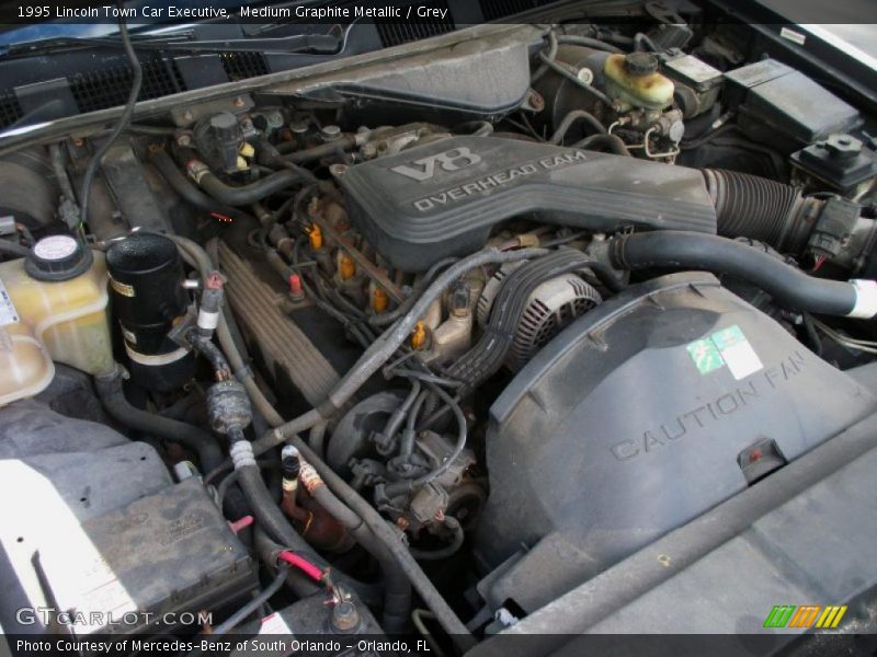  1995 Town Car Executive Engine - 4.6 Liter SOHC 16-Valve V8