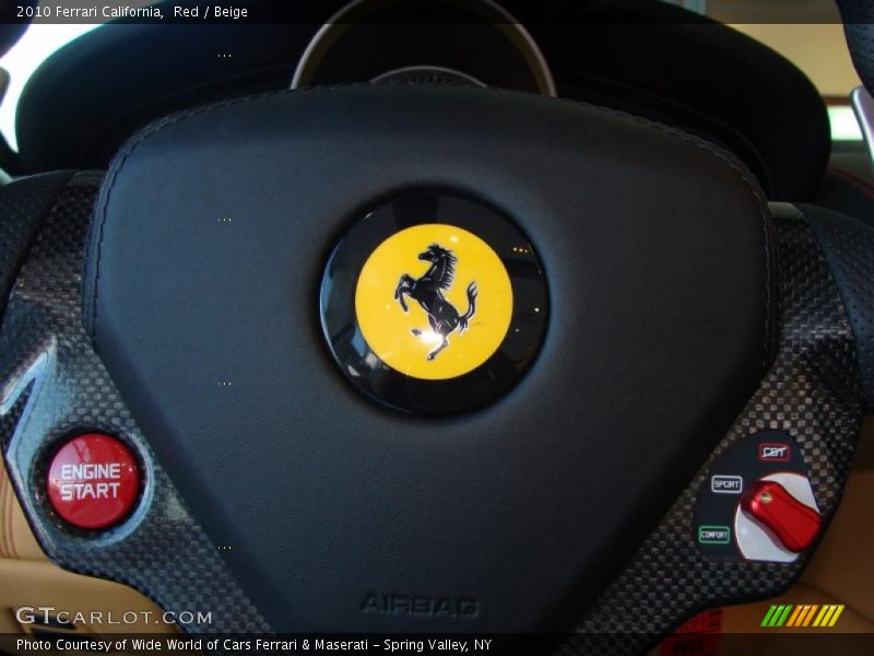 Controls of 2010 California 