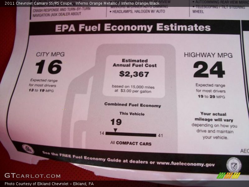  2011 Camaro SS/RS Coupe Window Sticker