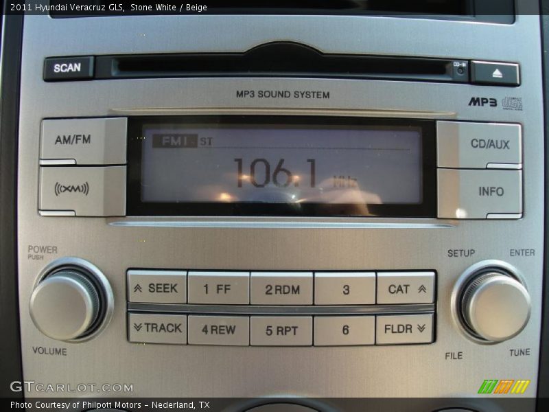 Controls of 2011 Veracruz GLS