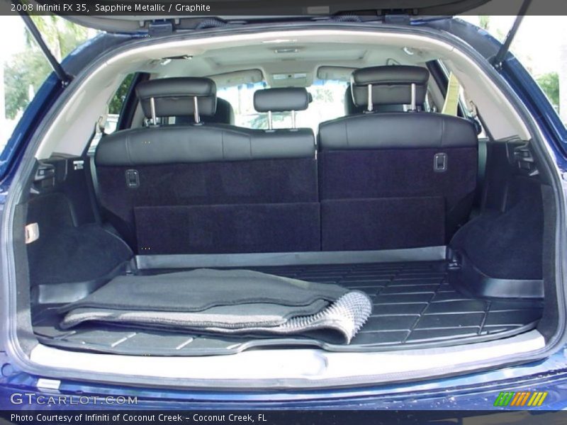 Sapphire Metallic / Graphite 2008 Infiniti FX 35