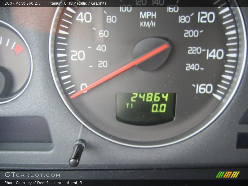 Titanium Gray Metallic / Graphite 2007 Volvo S60 2.5T