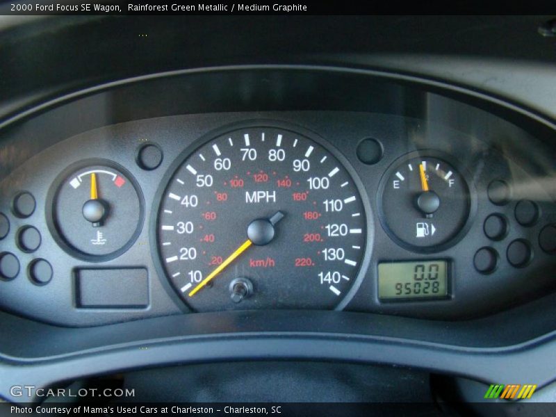  2000 Focus SE Wagon SE Wagon Gauges