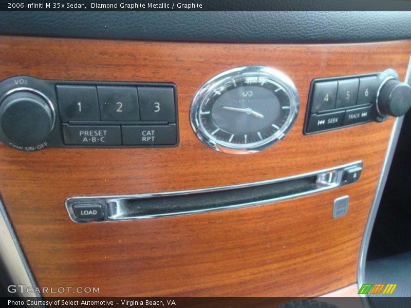 Diamond Graphite Metallic / Graphite 2006 Infiniti M 35x Sedan