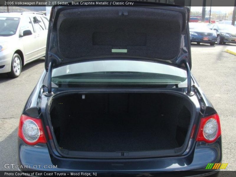Blue Graphite Metallic / Classic Grey 2006 Volkswagen Passat 2.0T Sedan