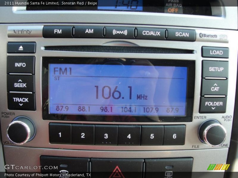 Controls of 2011 Santa Fe Limited