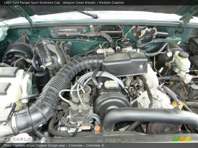  1999 Ranger Sport Extended Cab Engine - 2.5 Liter SOHC 8V Inline 4 Cylinder