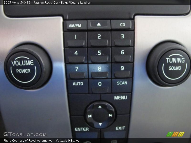 Controls of 2005 S40 T5